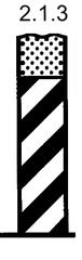 2.1.3 Vertical Element on the Right